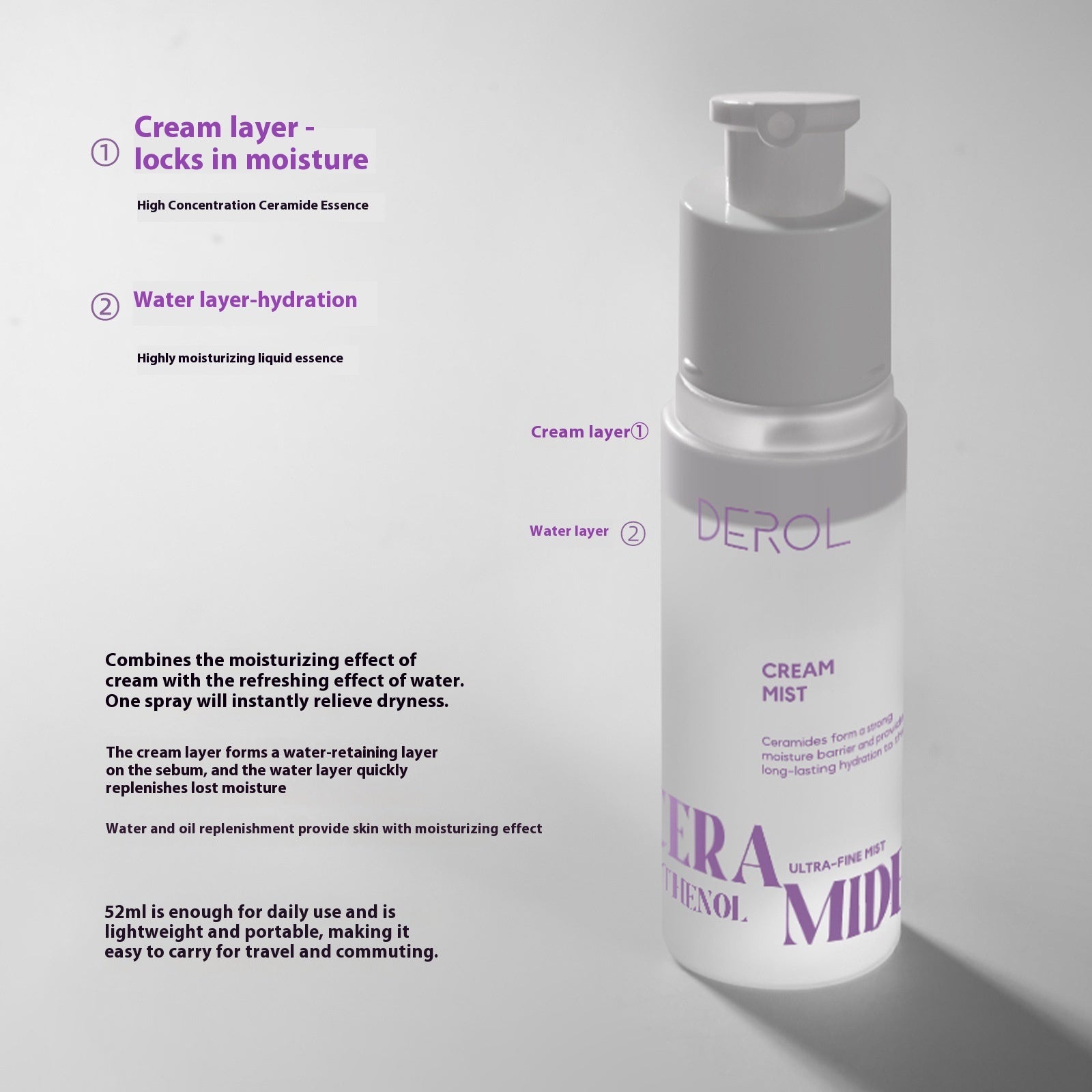 Cream Spray Ceramide Skin Primers Hydrating