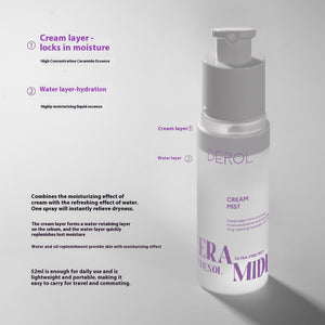 Cream Spray Ceramide Skin Primers Hydrating