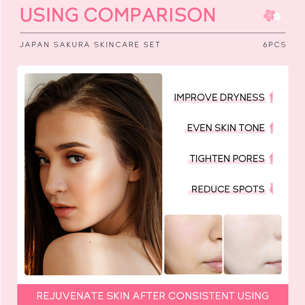 Skin Care Set